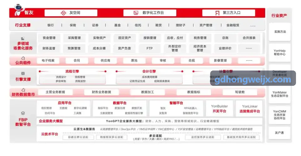 J9微气象算法升级